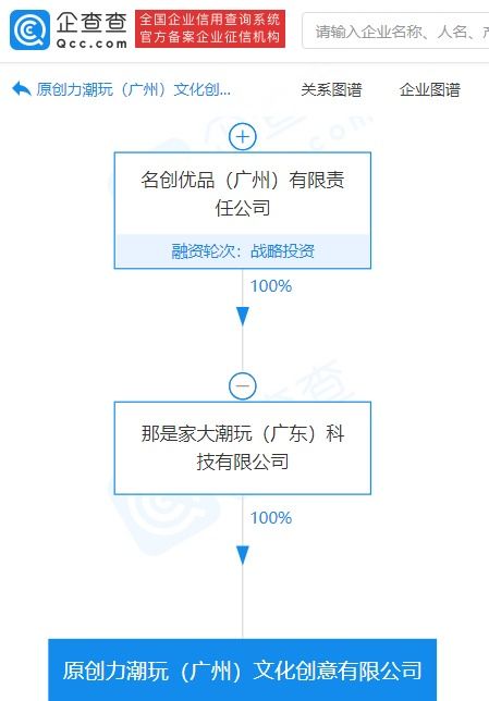 名創(chuàng)優(yōu)品加碼潮玩文創(chuàng)，千家萬(wàn)資迎新局